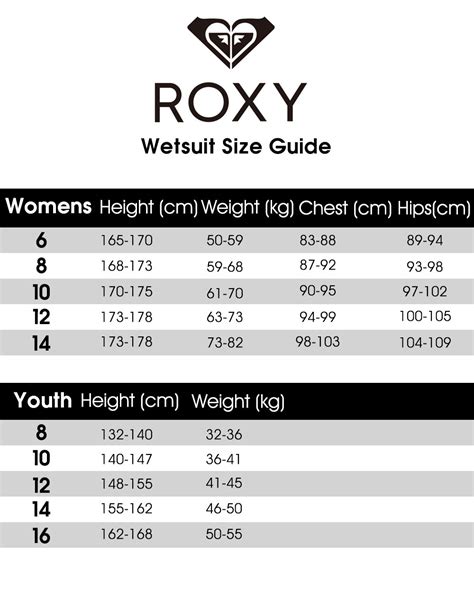 roxy wetsuit size guide|roxy sizing chart.